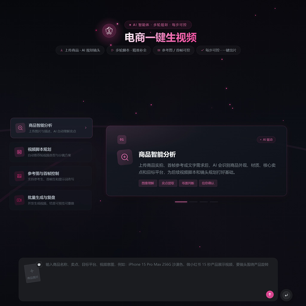 短视频矩阵生成